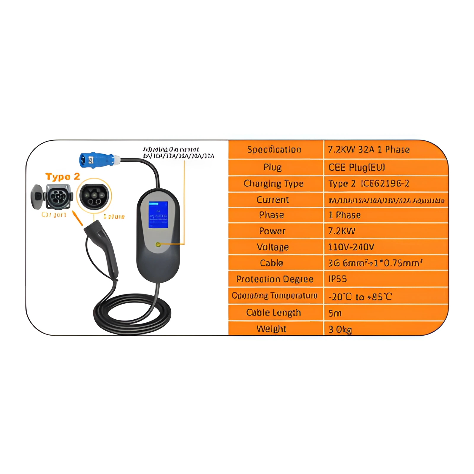 CEE 32A / Type2 EV Portable Wallbox Charger with Cable