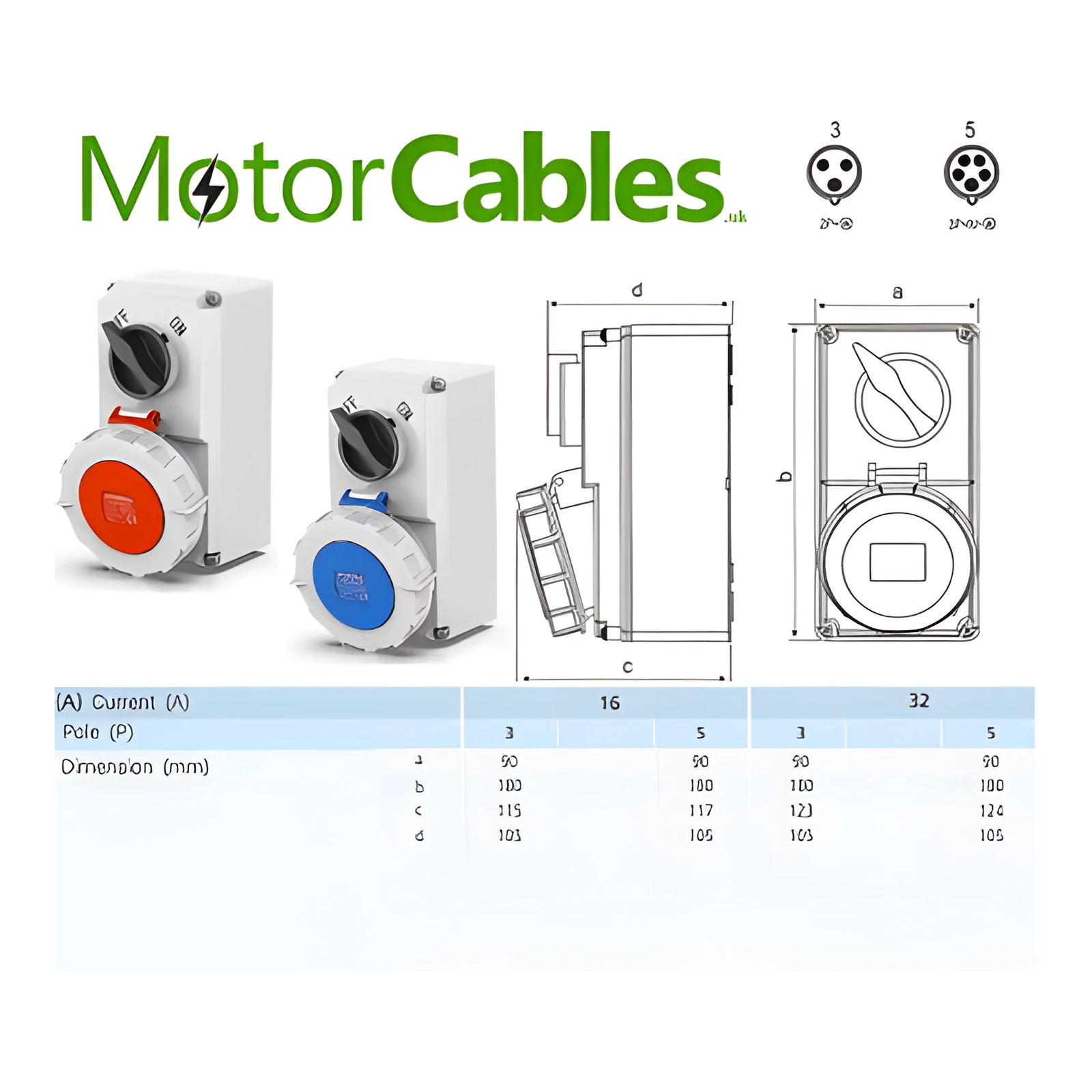 Locking Switched IP67 CEE Wall Mounted Power Socket