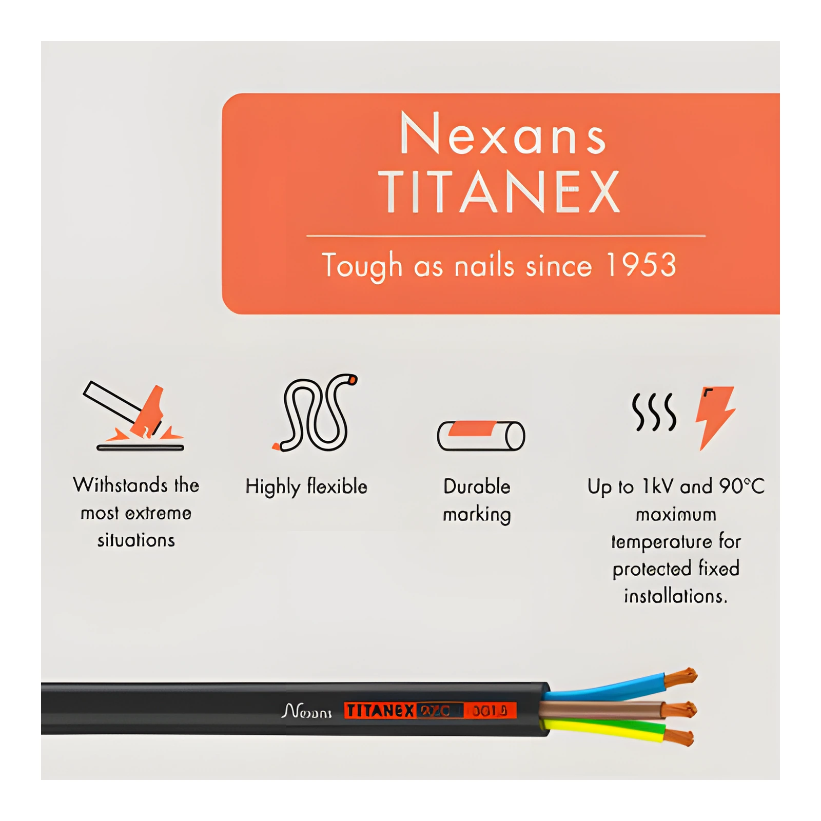 Nexans TitanEx RN-F 3-Core Heavy Duty Rubber Cable (Price Per Metre)
