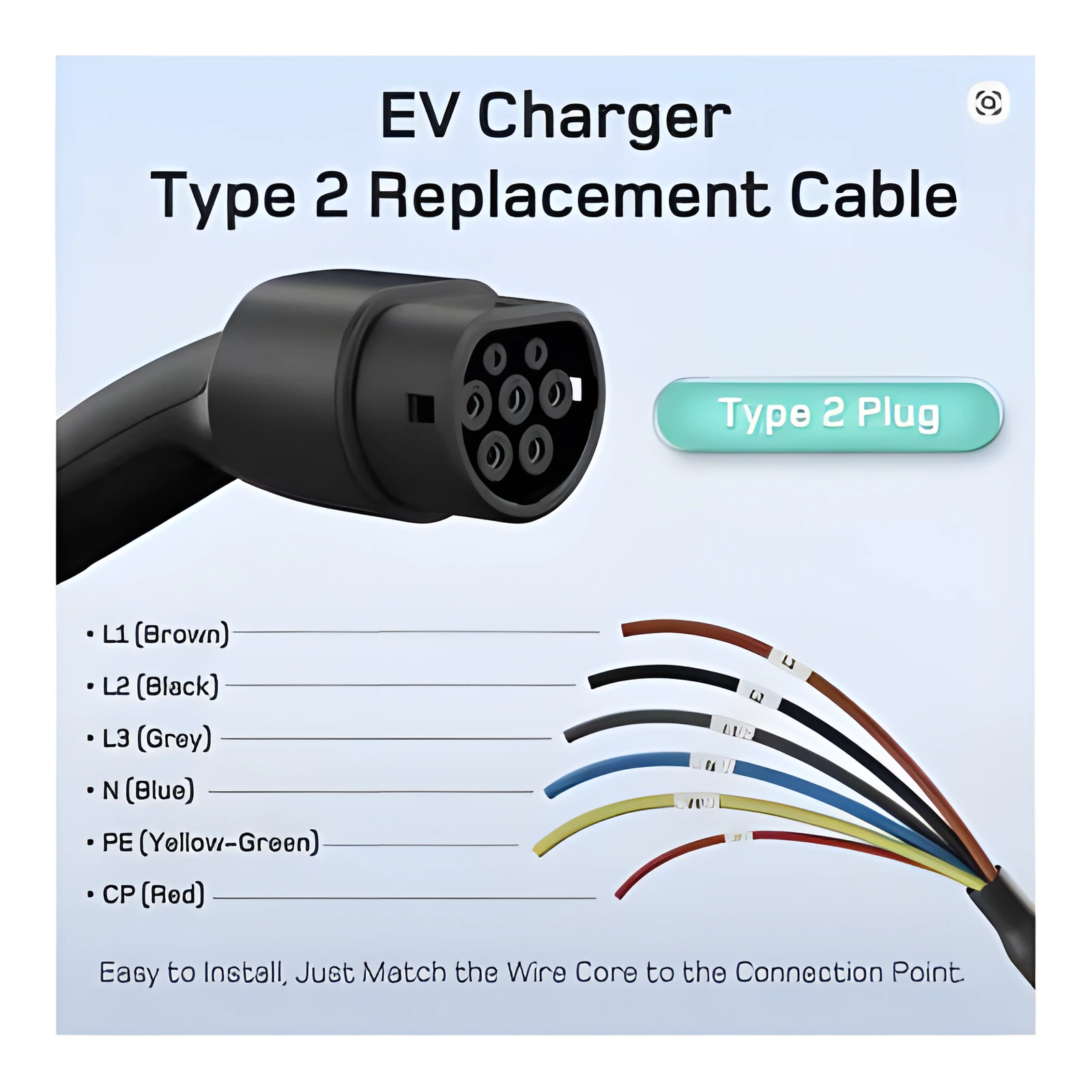 Teathered EV Charge Point Replacement Cable and Type 2 Socket
